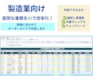 製造現場の業務改善ツールを作成します 棚卸し・点検・マニュアル作成を効率化します イメージ1