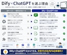社内FAQアシスタントを構築します 「これどこ?」を解消!社内マニュアルをAI化 イメージ7