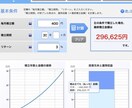 お金にまつわる役に立つ情報を提供します ライフプランナーの概念を変える、街のかかりつけFP イメージ2