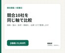 競合10社を公開情報で調査・比較します 価格・強み・訴求・導線を、出典つきで整理します イメージ1