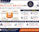読む力を高める速読トレーニングを行います 読むフォームを整え、読む力を育てるマンツーマン速読。 イメージ3