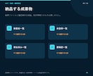 在庫データと棚卸結果を照合します 数量差・未登録・要確認を分けて一覧化 イメージ5