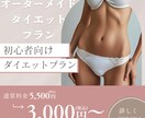 ダイエット目的の1週間筋トレメニュー作成します 「無理なく続けられる」を最優先に考えたオーダーメイドメニュー イメージ1