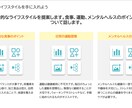 元リクTOP営業マンが”伝わる資料”を作成します 営業成績TOPの構成力で伝わる資料づくりを支援します！ イメージ8