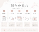 女性向け・集客に繋がるバナーを制作します シンプルで洗練されたデザインで、魅力を最大限に引き出します。 イメージ2