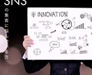SNS、HP、Youtubeの活動をコンサルします 右も左も分からない未経験者も大歓迎！ イメージ3