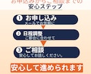 彼氏・彼女との悩みを整理します 恋人のことで不安なあなたへ言えない本音をやさしく整理します イメージ8