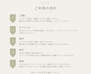 インスタ投稿テンプレート5枚セット制作します 文字を入れるだけでOKなCanvaテンプレートリンクで納品！ イメージ3