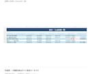 事業者さまの事務作業を代行します 工事会社での事務経験を活かし入力・書類作成に対応 イメージ4
