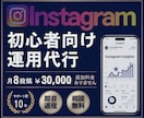 Instagramの初心者向け運用代行を行います ビデオチャットで相談しながら進める、初心者向けの運用代行！ イメージ1