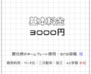 獣化時に使えるネームプレート用イラストを作成します イベントやオフ会に！ふわふわなケモノイラストを描きます！ イメージ2