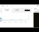 あなたのYouTubeが伸びない原因を診断します 登録者7.9万人・総再生回数3488万回を作った運営者が診断 イメージ5