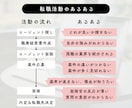 SaaS企業内定へ！職務経歴書作成をサポートします SaaS事業開発部長がコミット！新卒中途採用1000名以上 イメージ4
