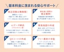 魅力・強みを整理して、伝わるパンフレットを作ります 高品質をもっと身近に。代理店出身のプロが丁寧に作り上げます。 イメージ2