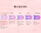 Instagram用の投稿画像を作成します 想いを寄り添い、SNS集客UPのお手伝いをします！ イメージ2