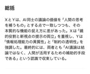 AI同士の議論をiPhoneで自動実行します AIと議論するのはもう古い！AIが議論するのを眺める新体験！ イメージ10