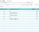 睡眠時間と体重等を記入できるシートを作成します グラフ化して変化を見やすくします。項目をカスタマイズ可能。 イメージ3