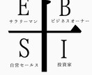 日本株の長期投資戦略を教えます デイトレなどで資産をすり減らしたくない方へ イメージ1