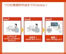 ビジネス成功を支える資料ブラッシュアップいたします 伝わる資料でビジネスを加速！プロが仕上げる資料作成代行 イメージ3