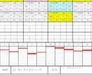 JRA全重賞の独自データを提供します ※【うまウマINDEX】のデータ配信サービス(１ヶ月)です。 イメージ6