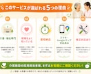 介護専門の採用LP制作！応募数アップに貢献します 福祉業界特化！Indeed併用で応募率アップする採用ページ イメージ3