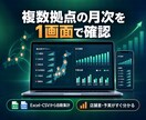 複数拠点の月次レポートを1画面で作成します Excel・CSVから店舗差と予実をスマホで確認 イメージ1