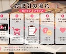 現役講師がピアノ動画添削。添削後の再添削もします 音大院卒ピアノ指導歴25年。再添削もお得な価格でサポート！ イメージ4