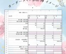 家計簿歴20年✨オーダーメイド家計簿を作成します 楽しく使えるExcel予算表で、貯金＆投資が続く暮らしに！ イメージ2