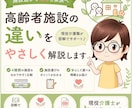 介護・福祉系のやさしい図解画像を制作します 現役介護職としての経験を活かし、両方の目線で制作します。 イメージ1
