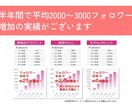Instagramのいいね運用代行します 法人だから安心してお任せください イメージ8