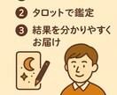 タロットであなたの不安や迷いを丁寧に読み解きます 未来のヒントをタロットでお伝えします イメージ3
