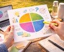 MBTIで人間関係を整理します 性格の違いを知ると、心は軽くなる イメージ4