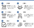 低価格でチラシ制作します イベント告知や集客などにピッタリ！ イメージ2