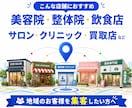 マイビジネス集客、MEOを自分でできるようにします 登録から運用・改善まで学べる実践型MEO教材 イメージ8