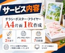 集客につながるチラシ・ポスター・フライヤー作ります 店舗/教室/整骨院/サロン/開業/個人事業主/フリーランス イメージ4