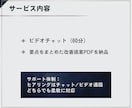 プロがInstagram運用の相談に乗ります ビデオチャットで運用代行を依頼する前に事前相談！ イメージ3