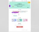 LP制作承ります 安いだけではありません！「培った技術」で作成します！ イメージ3