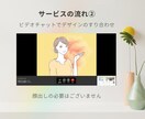 短期間限定のホームページを素敵に構築します 「STUDIO」でコストを抑えながらもスピーディに！ イメージ5