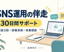 X・Threads運用を30日間伴走します 自分で続ける発信を、面談・添削・分析で支援 イメージ1