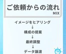 ハイクオリティーなミックスを提供いたします インフルエンサー活動や動画制作、作詞作曲など幅広く活躍中 イメージ3