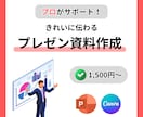 デザインのプロがプレゼン資料をブラッシュUPします PowerPoint パワポ、Canva キャンバ、対応可 イメージ1