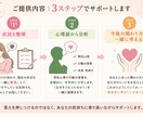 HSP気質の恋愛相談｜男性心理で紐解きます 愛着スタイル理論で行動の背景を言語化します。 イメージ2