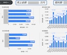 Googleスプレッドシート自動化ツールを作ります その30分、ボタン1つに。現場仕様で安定自動化 イメージ4