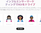 紹介報酬・AIアフィリエイト管理を構築します AI不正検知・紹介報酬・代理店管理をまとめて運用できます。 イメージ1