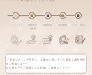 あなたの代わりにアカウント運用します 低コストで運用に悩んでいるあなたの代わりに承ります。 イメージ3