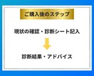 売れない理由を究明！コーチング集客の診断をします もう悩まない！原因を特定し成果につながる行動までアドバイス イメージ9