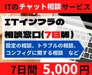 ITに関するお悩みを7日間サポートします 期間中は相談し放題！設定やトラブルなどの相談に対応 イメージ1