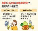 理想を保つ【調理師監修】リバウンド防止献立教えます 糖質40g以下！甘い美食献立21食分、料理の匠、時短料理考案 イメージ3