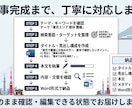 集客につながるSEO記事・ブログ記事を作成します SEOと読者目線で集客につながる記事を作成 イメージ6