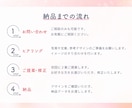 3名様限定☆女性向けバナー・Web画像お作りします サービスの魅力が伝わり、クリックされるWeb画像を制作します イメージ9